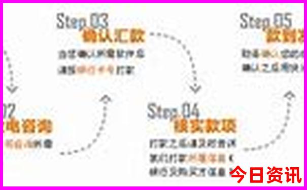 西安旅游必去景点有哪些